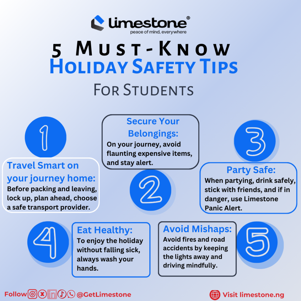 Visualization of the 5 major safety tips for students. They include travel smart, secure your belongings, part safe, eat healthy, and avoid mishaps.