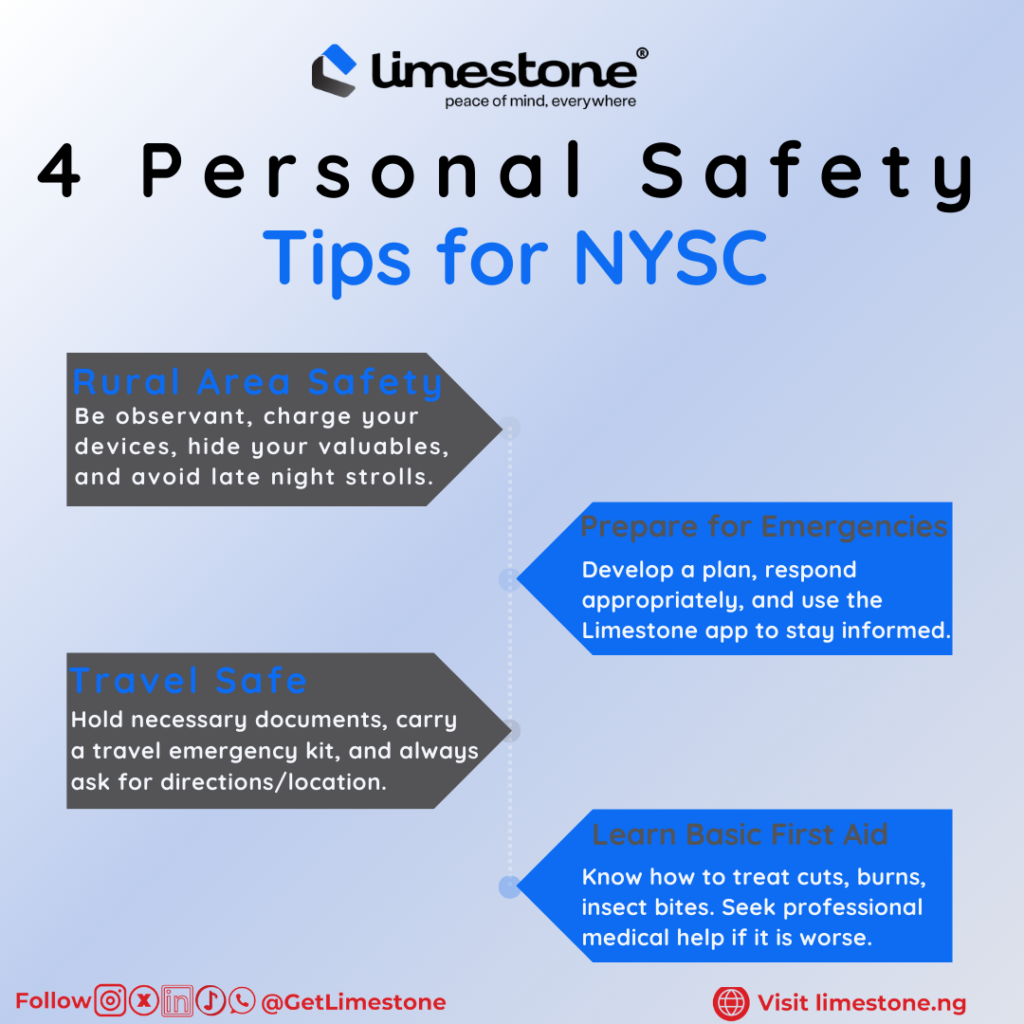 Visualization showing the 4 personal safety tips for NYSC students/members mentioned in the blog post.